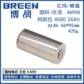 seller product image