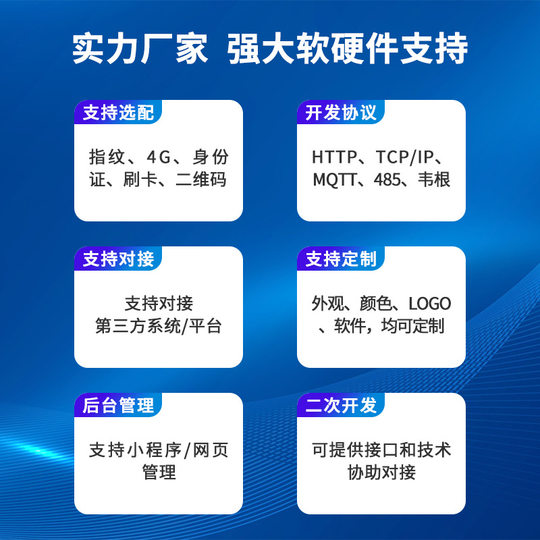Office Building Face Recognition Access Control System All-in-One Brush Face Fingerprint Electronic Password Magnetic 4g Remote Access Control
