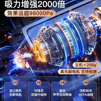 Car Vacuum Cleaner, Car High Suction, Household Dual-Purpose Small Handheld Car Dedicated Wireless Mini Super Powerful Machine