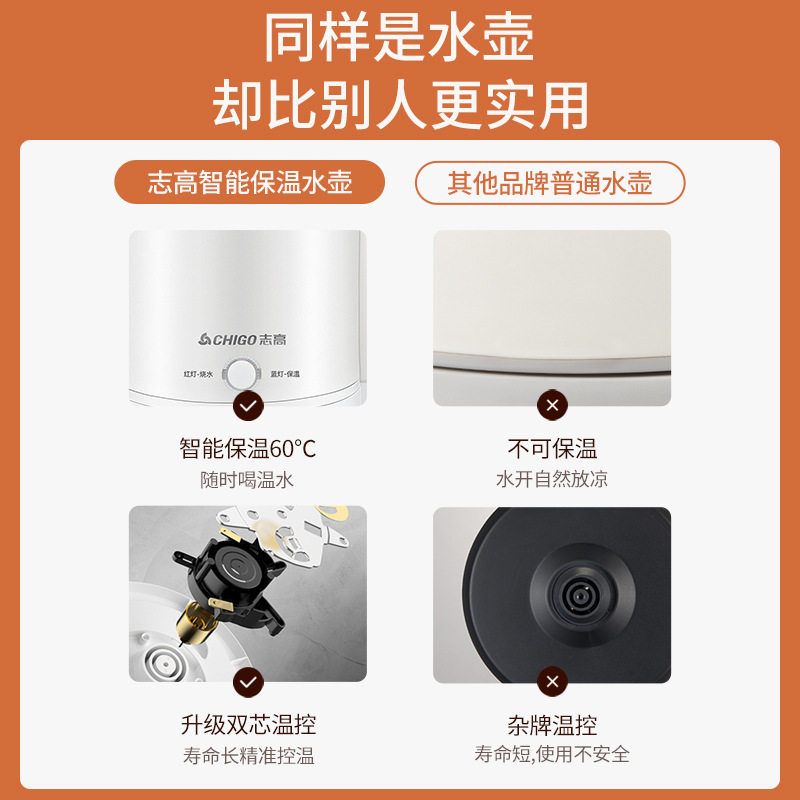 Zhigao Electric Kettle with Integrated Insulation for Home Use, Intelligent Constant Temperature Stainless Steel Fast Boiling Kettle with Large Capacity