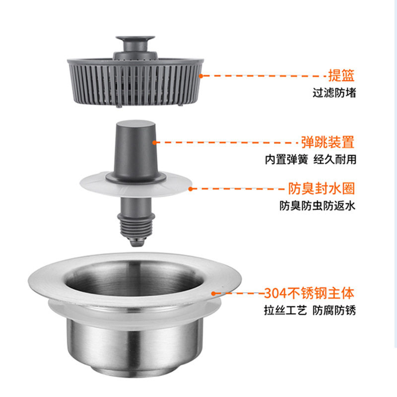 Stainless Steel Kitchen Sink Pop-Up Core Drain Sink Filter Basket Washbasin Water Blocking Cover Leaking Plug