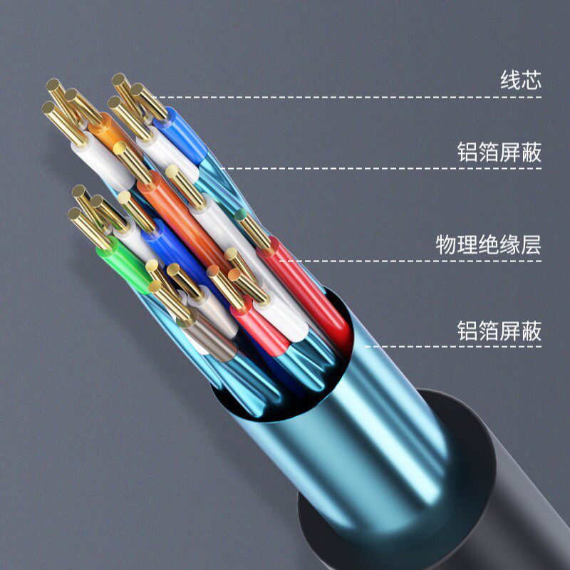 HDMI hd line 4K2.0 version 3D gold-plated TV set-top box computer monitor HDMI data cable