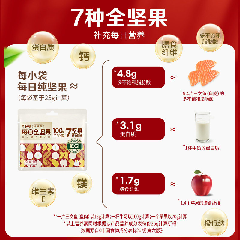 Herbal Flavor 7 Pure Nuts Daily Nuts 750g Low GI Mixed Whole Nuts Healthy Snacks for Pregnant Women Gift