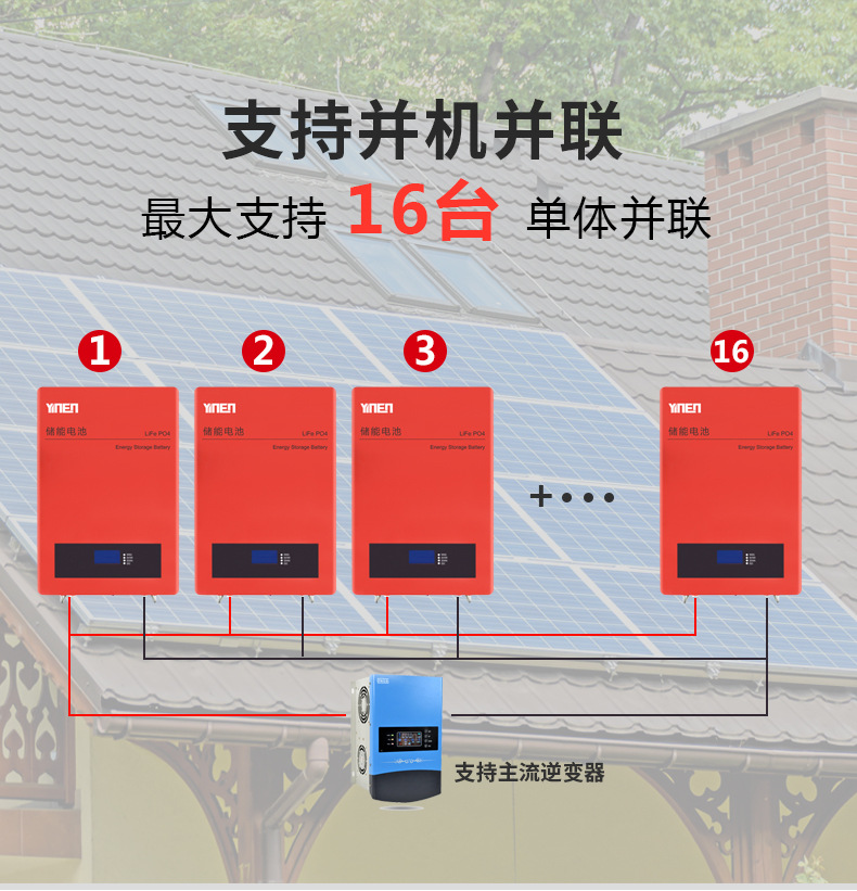 壁挂式电池详情-中文_04