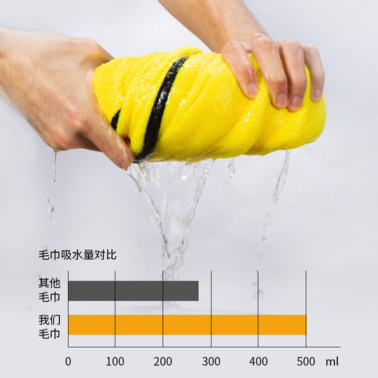 Manufacturer Wholesale Pet Towels Absorbent and Quick-Drying Bath Towels for Dogs and Cats Non-Stick Hair Cleaning Supplies