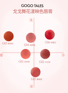 戈戈舞唇膏gogotales