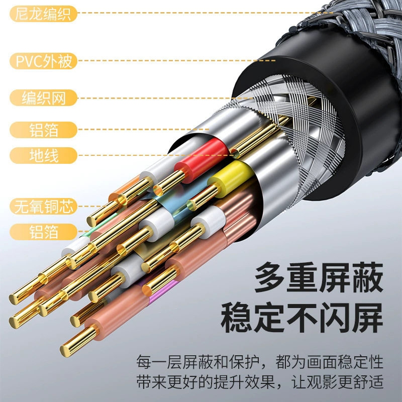 DP to DP line 1.4 version 8k60HZ male to male video card connection line computer host monitor hd line dp line