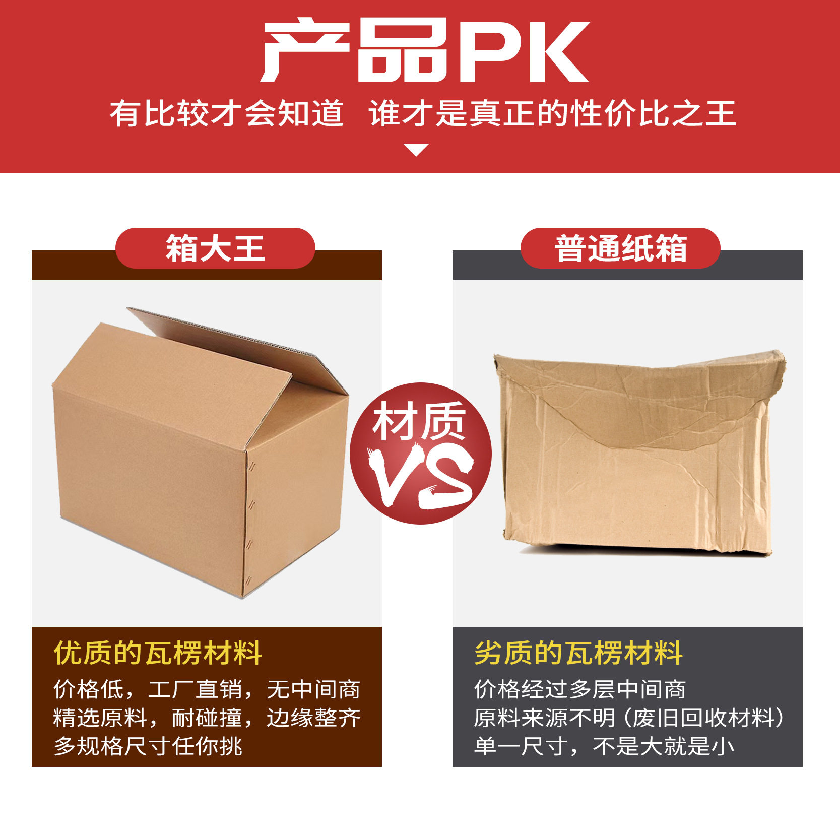 Pull-Pack Carton, E-Commerce Delivery Box, Super-Hard Packaging Box, Political Express Box, Wholesale Packaging and Moving Box