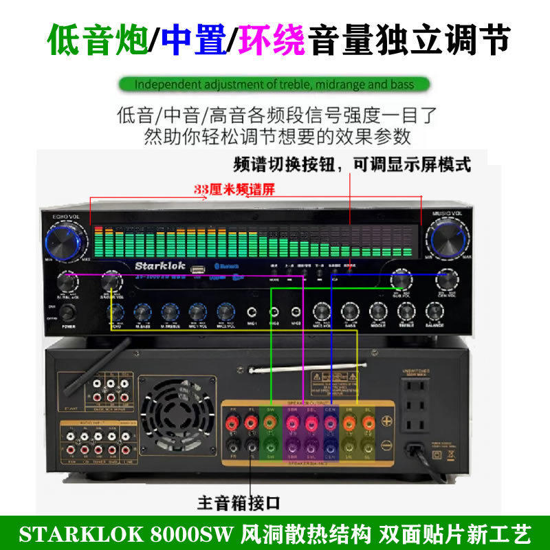 starklokAV-8000SW Premium Edition Professional Super Power 7.1 Channel Home Theater Bluetooth Amplifier