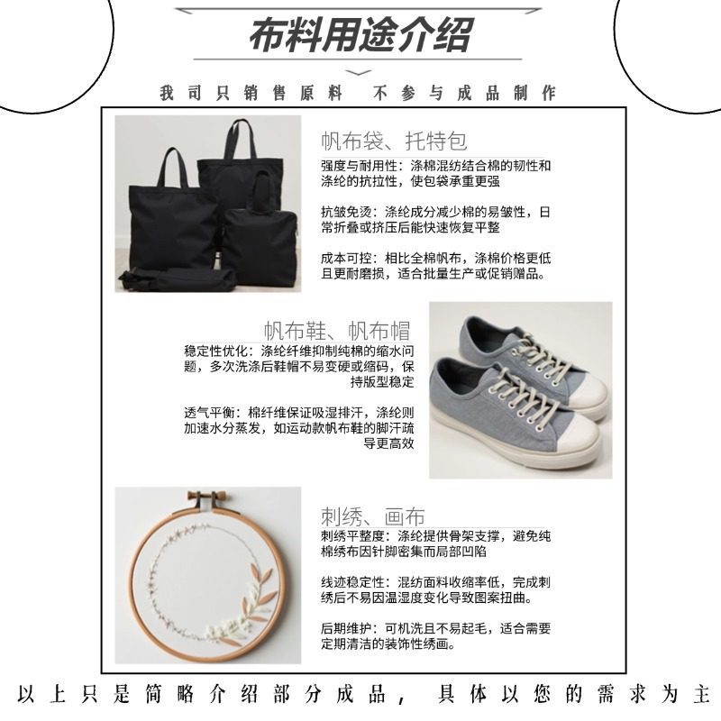 Polyester-Cotton 5 to 16 Canvas Plain Natural Color Semi-Bleached Black in Stock Environmentally Friendly Grs Renewable and European Standard Compliant