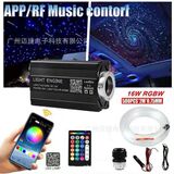 Автомобиль gypsophila starry sky light светодиодный источник света машина набор волоконно-оптических кабелей RGB приложение для мобильного телефона голосовое управление комплектом дистанционного управления