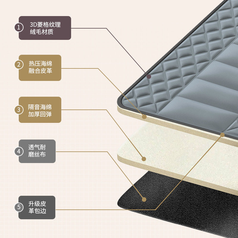 Massage Mattress Multifunctional Full Body Massager Electric Intelligent Hot Compress Cervical Spine Massager Home Vibration Massage Mat