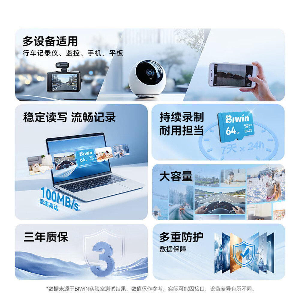 Ba Wei Ms100 Memory Card Tf Card 32Gb64G128G256G Read Speed 100m Mobile Phone Tablet Security Storage Card