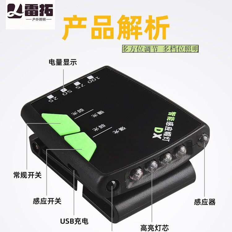 Led Head-Mounted Fishing Headlamp with Long Battery Life Lithium Battery Sensor Cap Clip Lamp USB Charging Model Special Strong Light for Night Fishing