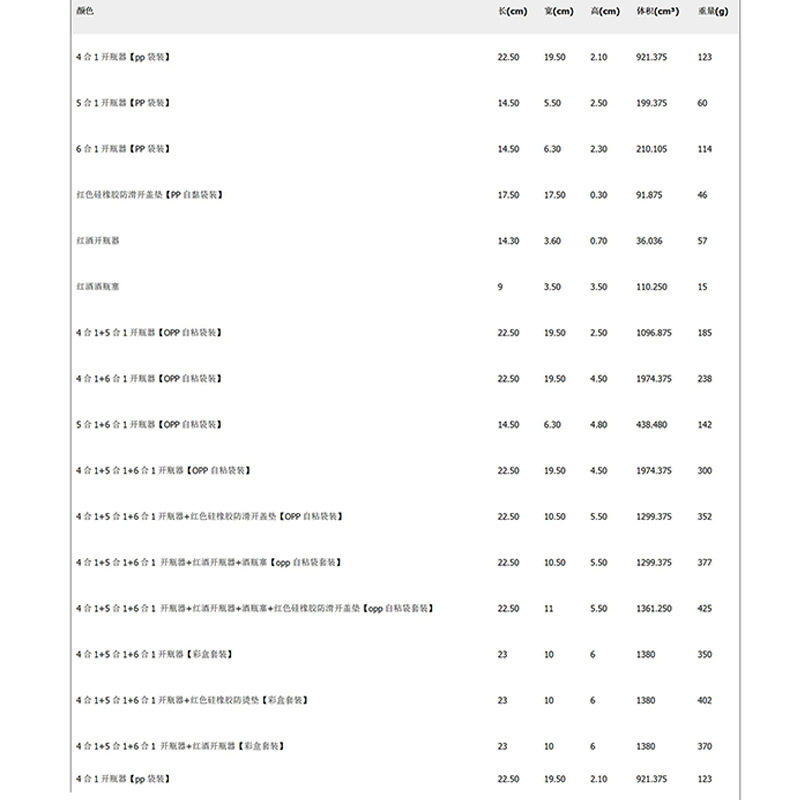 Amazon 5-in -1 beer bottle opener creative 8-word cans 6-in -1 can opener suit four-in-one lid opener