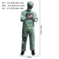 Zombie doctor suit
