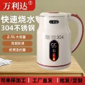 seller product image