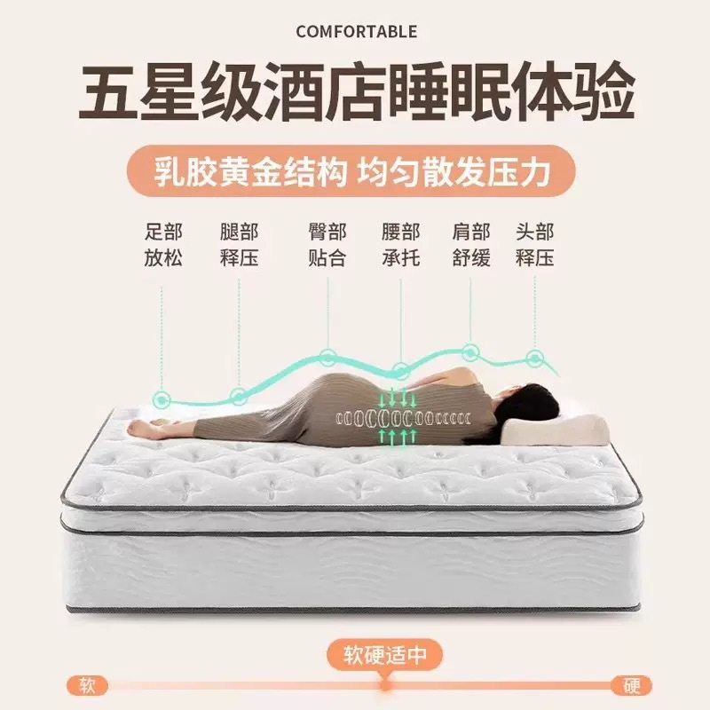Compressed Roll-Packed Independent Spring Mattress Memory Foam Latex Hotel Simmons Home Thickened Mattress Dormitory Zero Pressure