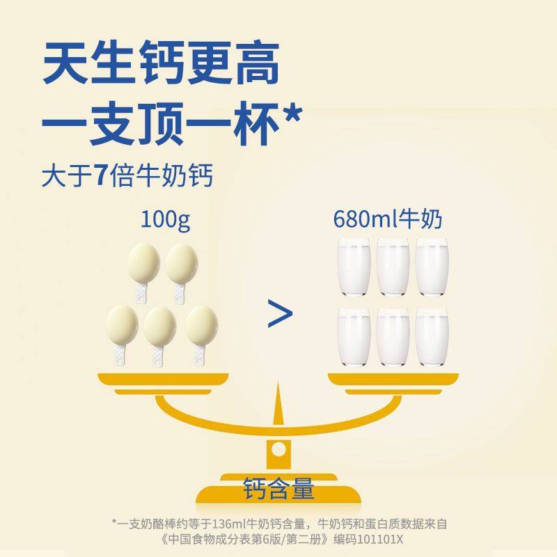 High Calcium and High Protein Original Cheese Sticks* Cheese Kidsren's Nutritional Snacks Baby Cheese