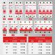 Delixi air switch Dz47s household miniature circuit breaker air switch 1p2p3p4p32a 63a
