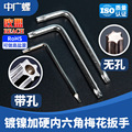 seller product image