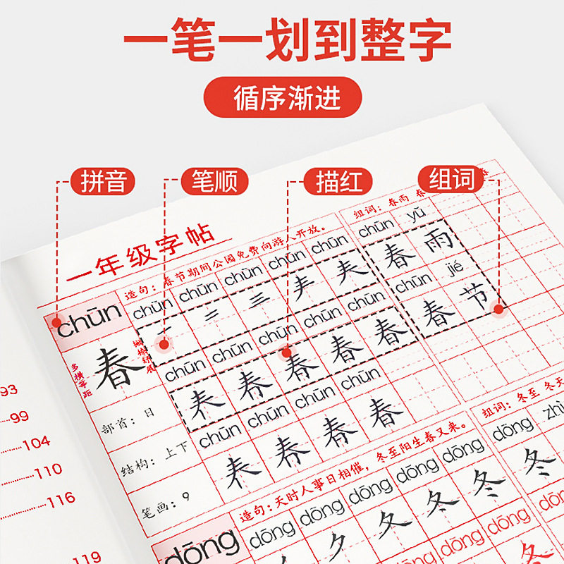Prince Mao Tracing Red Copybook Pupils Copy Red Copybook with Synchronous Textbooks for Grade 1-6
