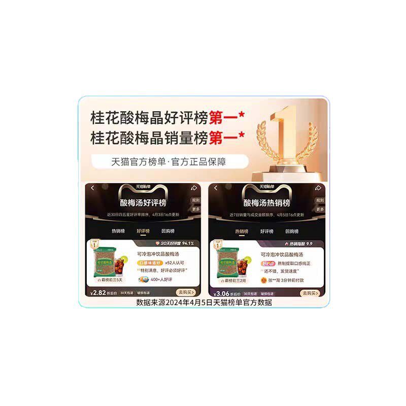 Edible Intangible Cultural Heritage Sour Plum Crystal Authentic Osmanthus Sour Plum Soup Powder Summer Concentrated Drink Raw Material Package Instant