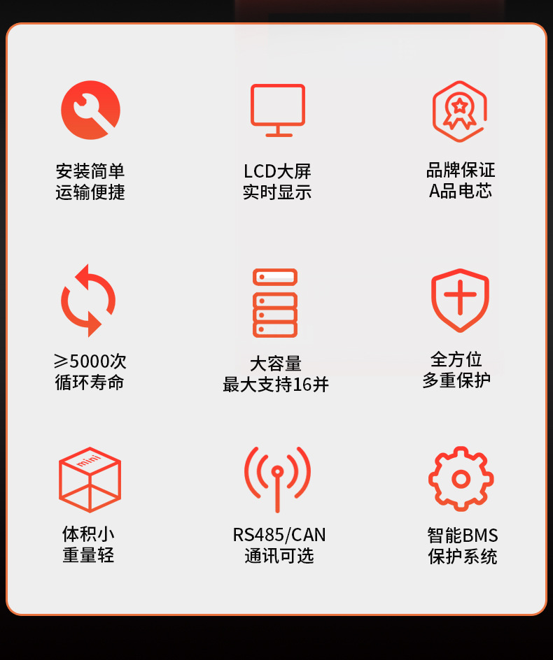 壁挂式电池详情-中文_02