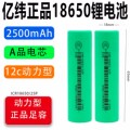 seller product image