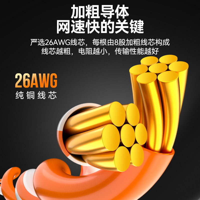 六类千兆工程网线rj45无氧铜成品网线 6类非屏蔽电脑宽带网络跳线