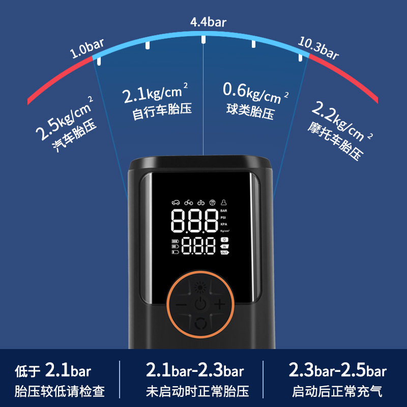 New Car Air Pump Portable Smart Dual-Screen Digital Display Air Pump Car Tire Basketball Electric Air Pump Cylinder