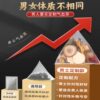 Epimedium Cynomorium songyang ginseng pilose antler Cistanche Eucommia wolfberry Maca dodder Raspberry Morinda Chinese herbal medicine