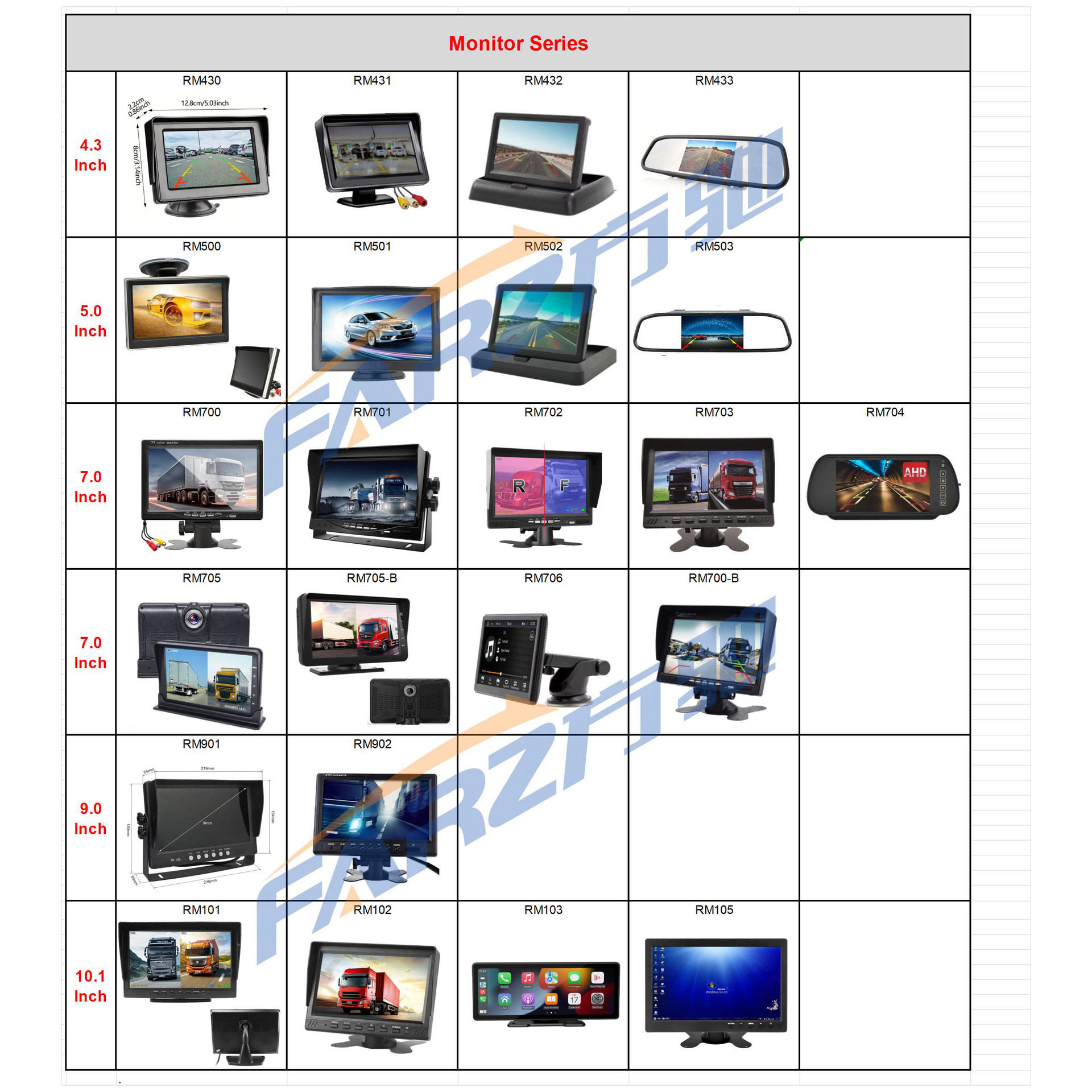 Cross-Border Vehicle Car Display Reversing Image Av 4.3inch Display Truck 5inch 7inch