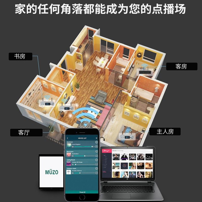 Home Smart Hifi Lossless Decoding High-Power Amplifier Audiophile-Grade Wifi Bluetooth Bass Amplifier