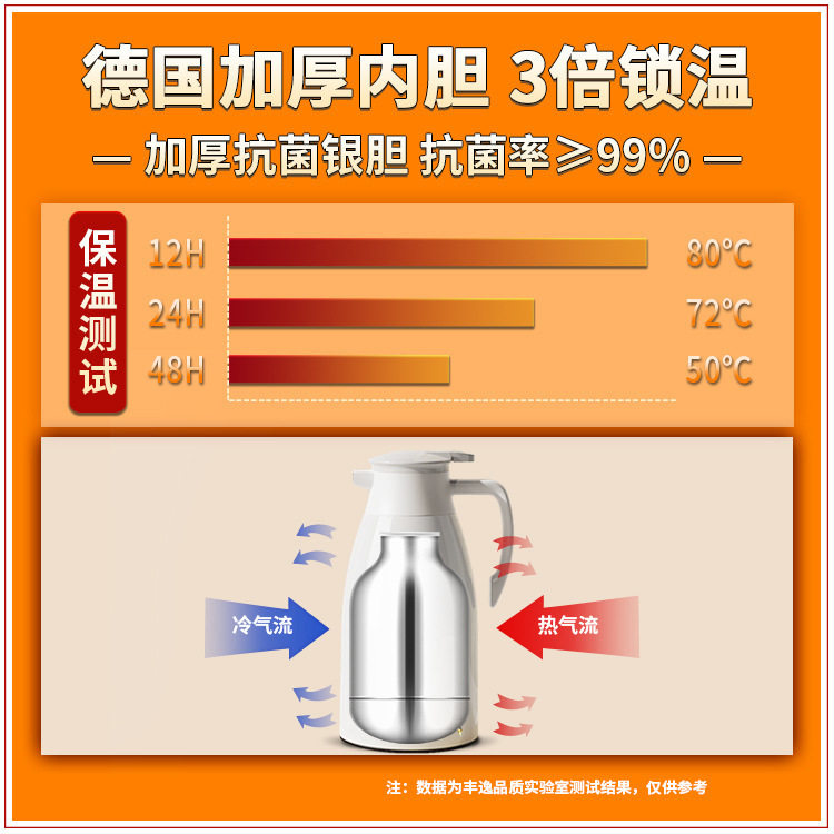 New Insulated Water Kettle Large Capacity Insulated Teapot Coffee Pot Dormitory Large Hot Water Bottle Teapot Thermos Water Kettle Thermos