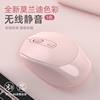 Wireless Bluetooth Mouse Silent Wireless Rechargeable Dual Mode Boys and Girls Office Cute Notebook Desktop Computer