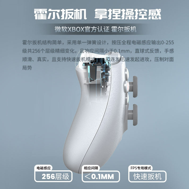 Unrivaled Little Chicken G7Se Wired Xbox Hall Joystick Pc Computer Steam Diablo 4 Game Controller E-Sports