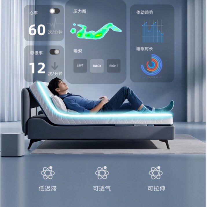 Intelligent Sleep Posture Monitoring Mattress, Digital Fabric Sensor, Body Pressure Detection Pad/Research Zero-Gravity Mattress