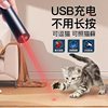 Wood's Lamp for Detecting Cat's Eye Fungus, Urine Fungus, and Fungi; Ultraviolet Flashlight, Fluorescent Agent, Purple Light for Currency Detection, Vegetable Lamp