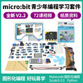 seller product image