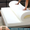 Thickened High Density Sponge Mattress Hard and Soft Mattress Soft Mat Class A Household Student Dormitory Rental Tatami Mat