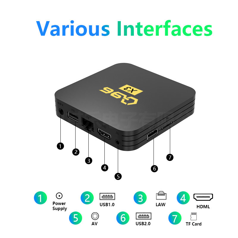 Q96 X3 network TV set-top box network player 4K digital video TV box foreign trade TV BOX