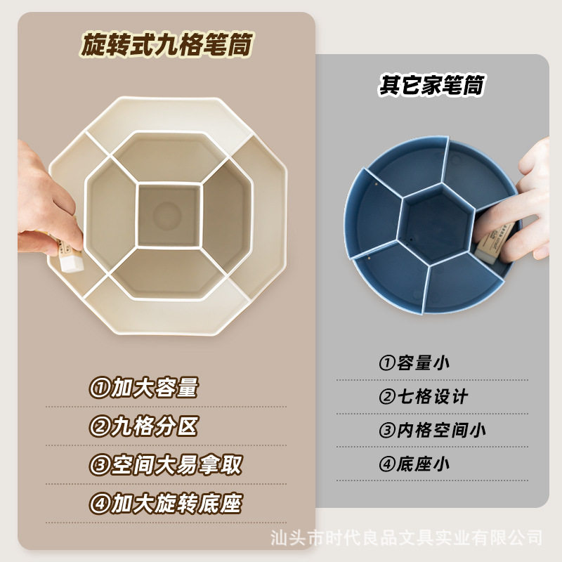 Newly Upgraded Original Large-Capacity Plastic Rotating Pen Holder Storage Box Office Student Desktop Stationery Storage Accessible Luxury