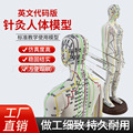 seller product image