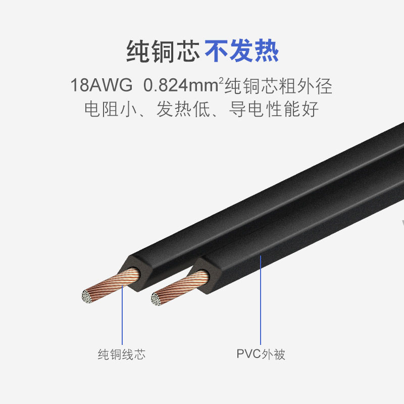 Pure Copper 18Awg Power Cord Spt-2 Certified American Standard Two-Core Bare Wire Tail Single-Head American Standard Cable with Plug