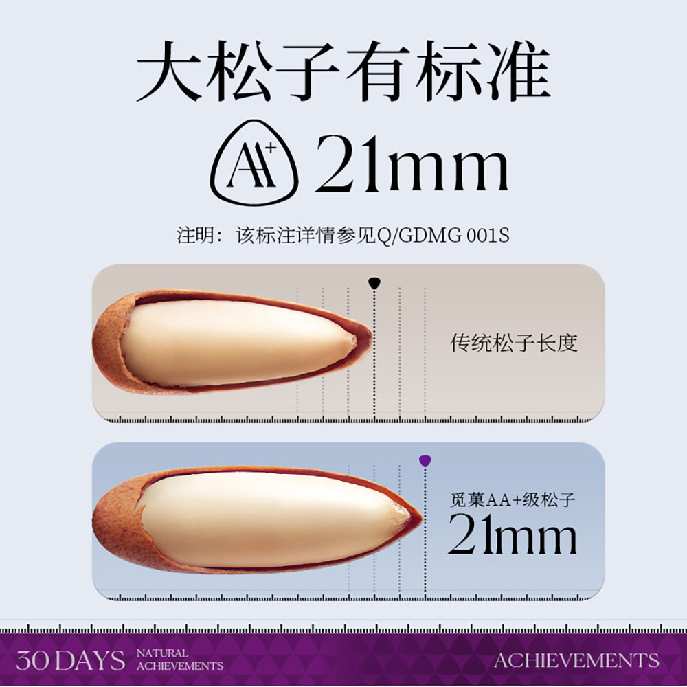 Find radish hand-peeled pine nuts AA 238G