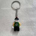 Keychain dumplings