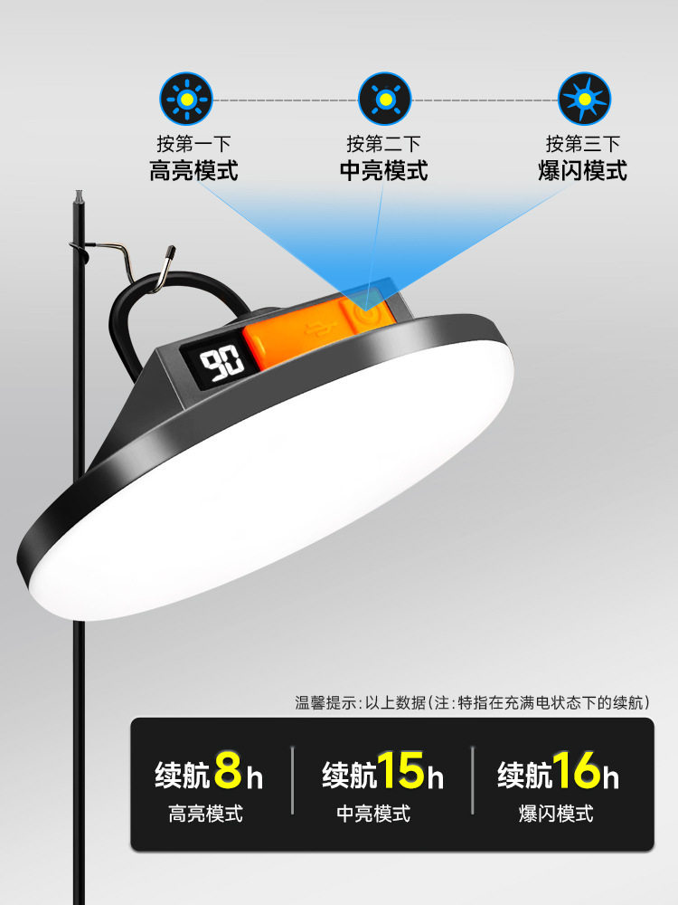 New Camping Lamp Outdoor Camping Lamp Tent Lamp Portable Lamp Home Charging Waterproof Multi-Function Camp Lamp Wholesale