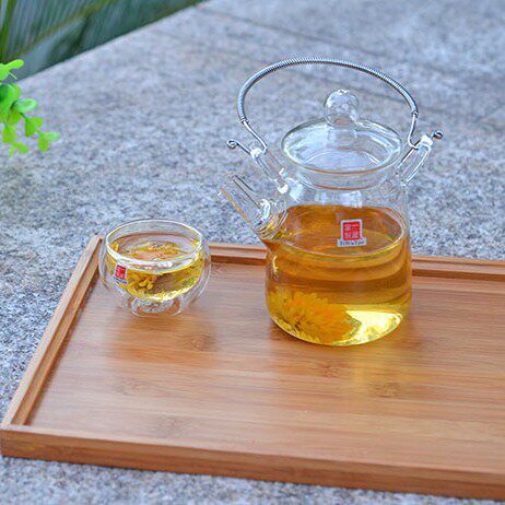 High Borosilicate Glass Teapot Coloured Glaze Handle Pot Household Scented Tea Making Teapot Electric Pottery Stove Boiling Teapot Kettle