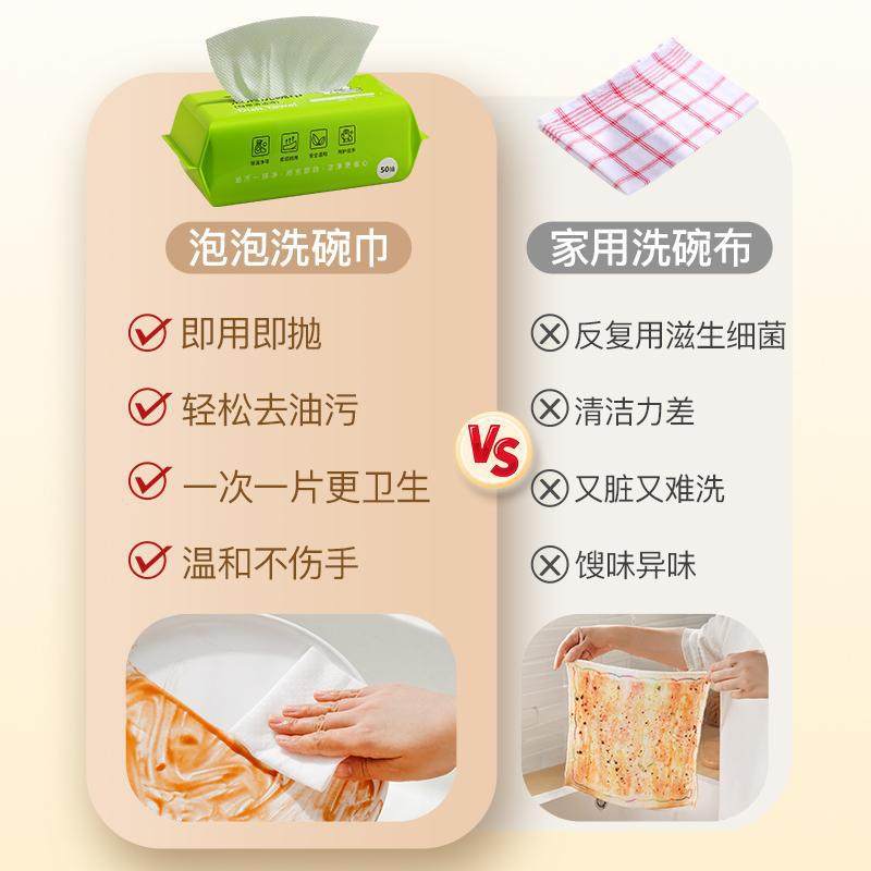 Disposable Bubble Dishwashing Cloth, Absorbent, Thickened, for Kitchen Use, Easy to Pull Out, Lint-Free, Multifunctional Cleaning Dishcloth